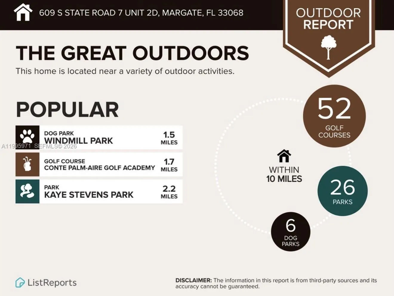 COMMUNITY AMENITIES
