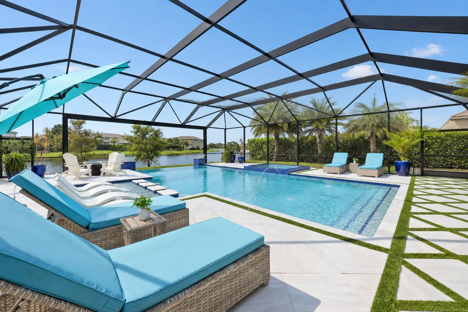 Panoramic lake views