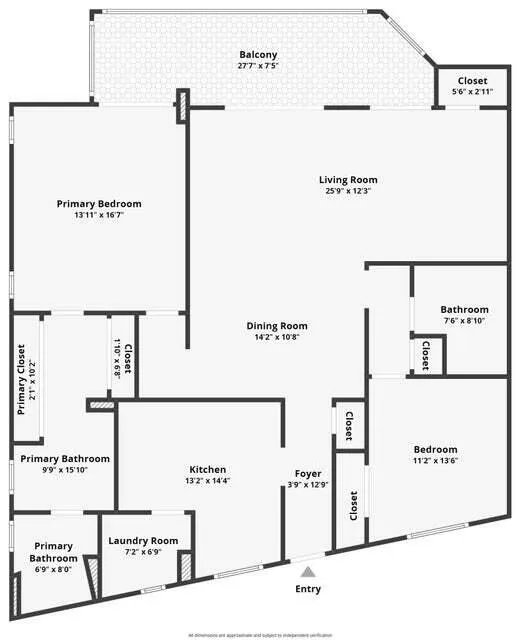 layout