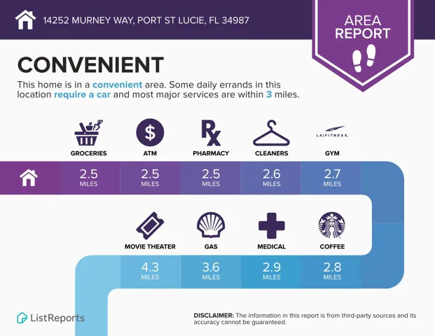 14252-Murney-Way-Port-St-Lucie-FL-34987-