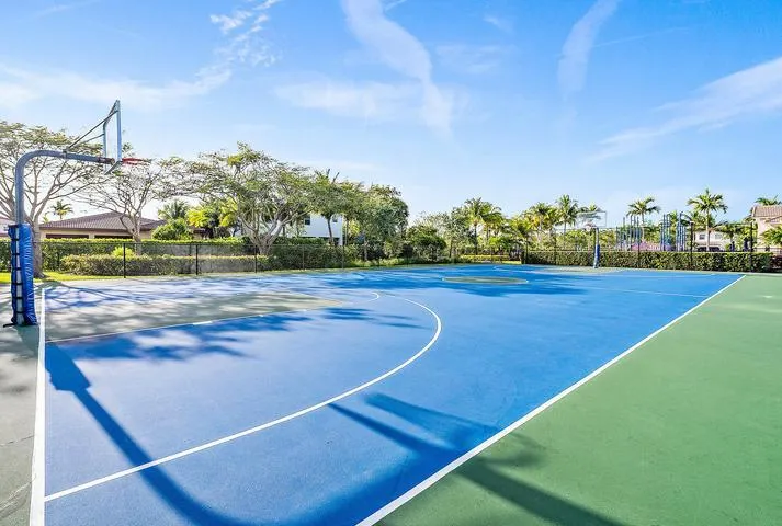 basketball courts