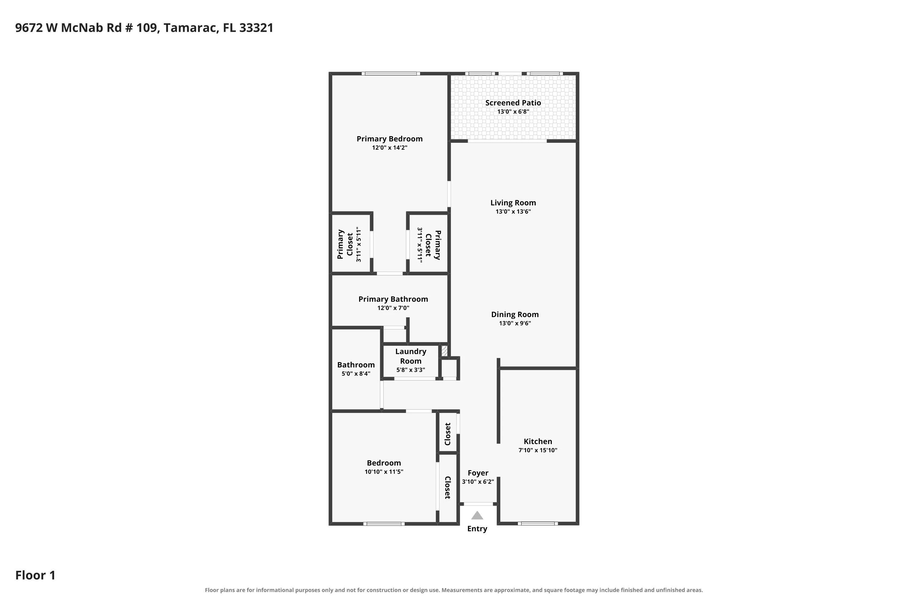 Layout