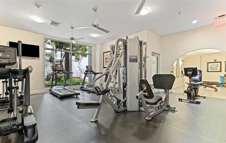 Fully Equipped Fitness Center
