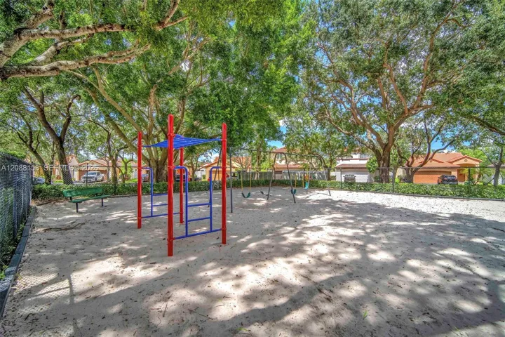 Playgroud