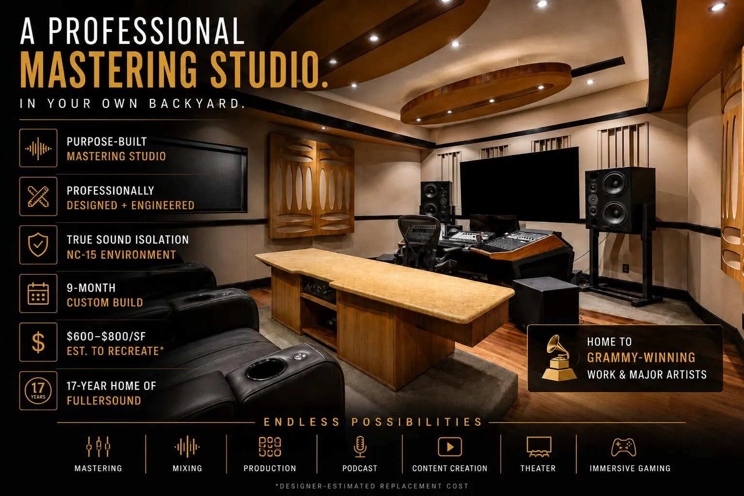 Mastering Studio Details