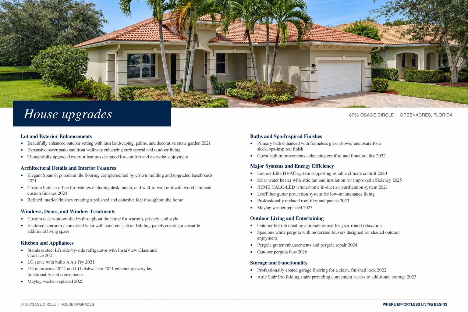 House Upgrades List-6756 Osage Circle