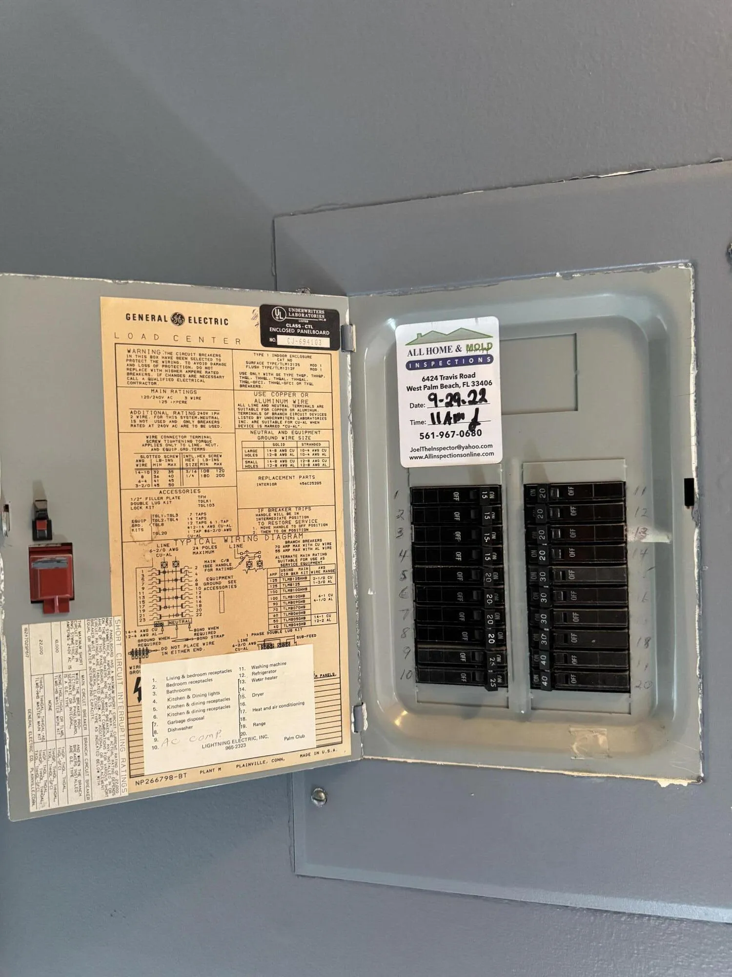 GE Panel