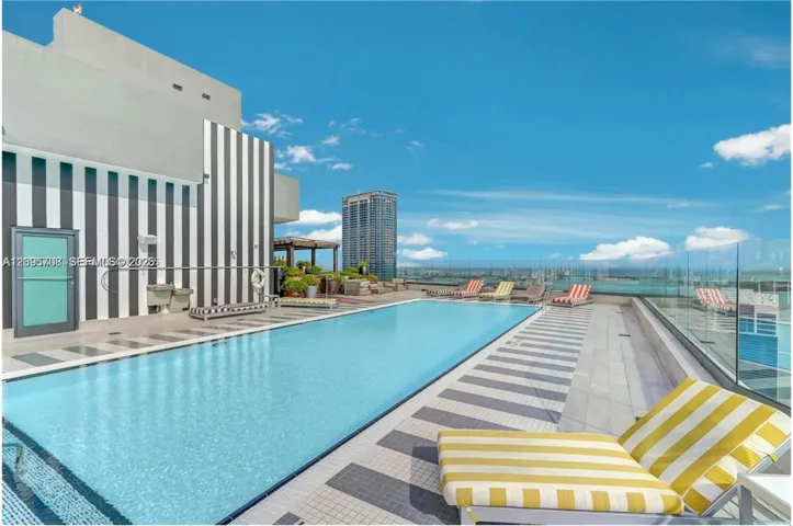 Rooftop Pool