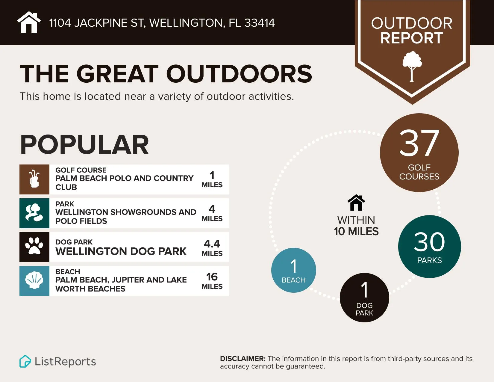Marketing Kit 2 Outdoors