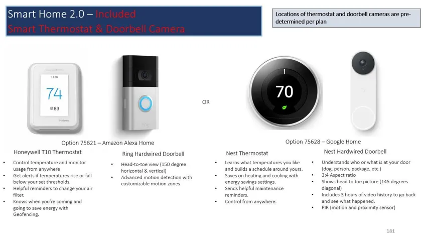 SMART HOME
