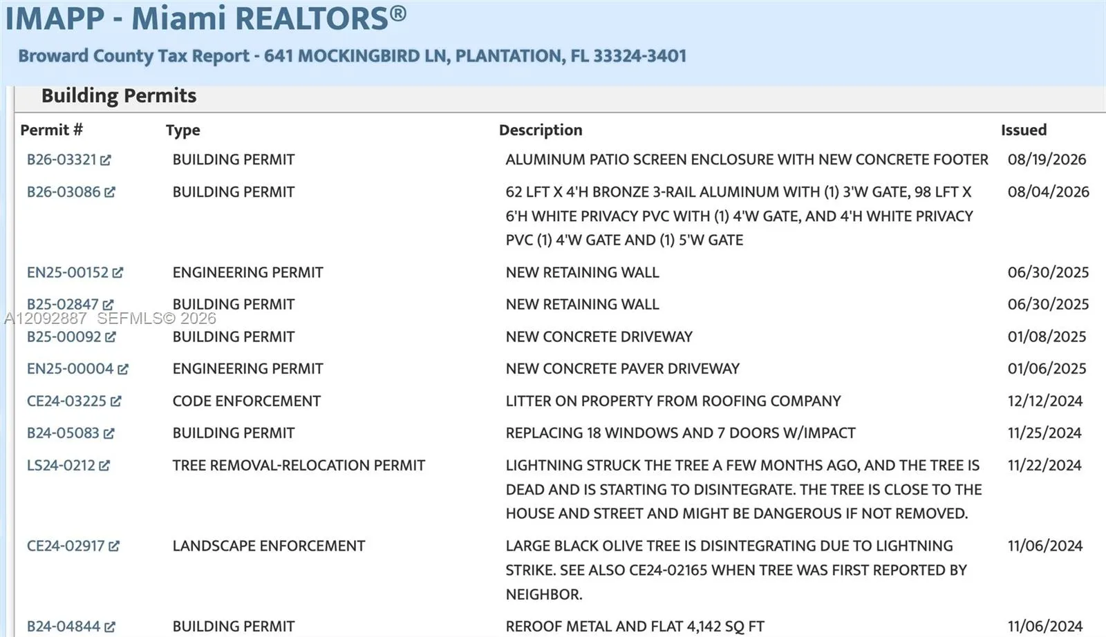Property photo 19