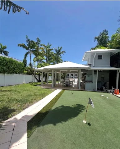 Your own putting green