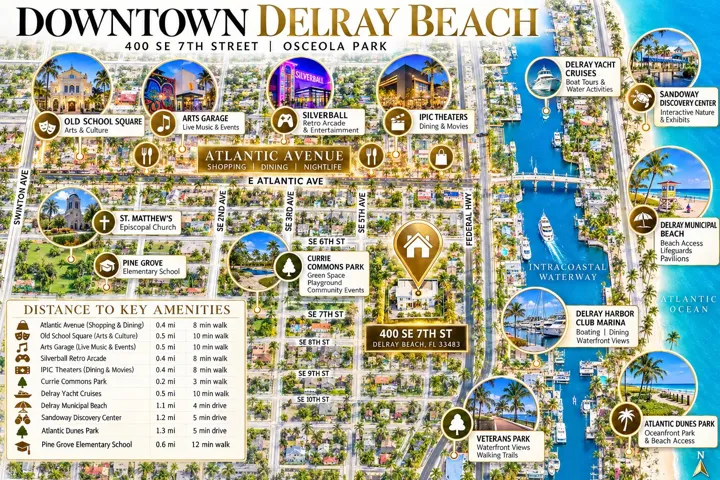 Delray Beach Map