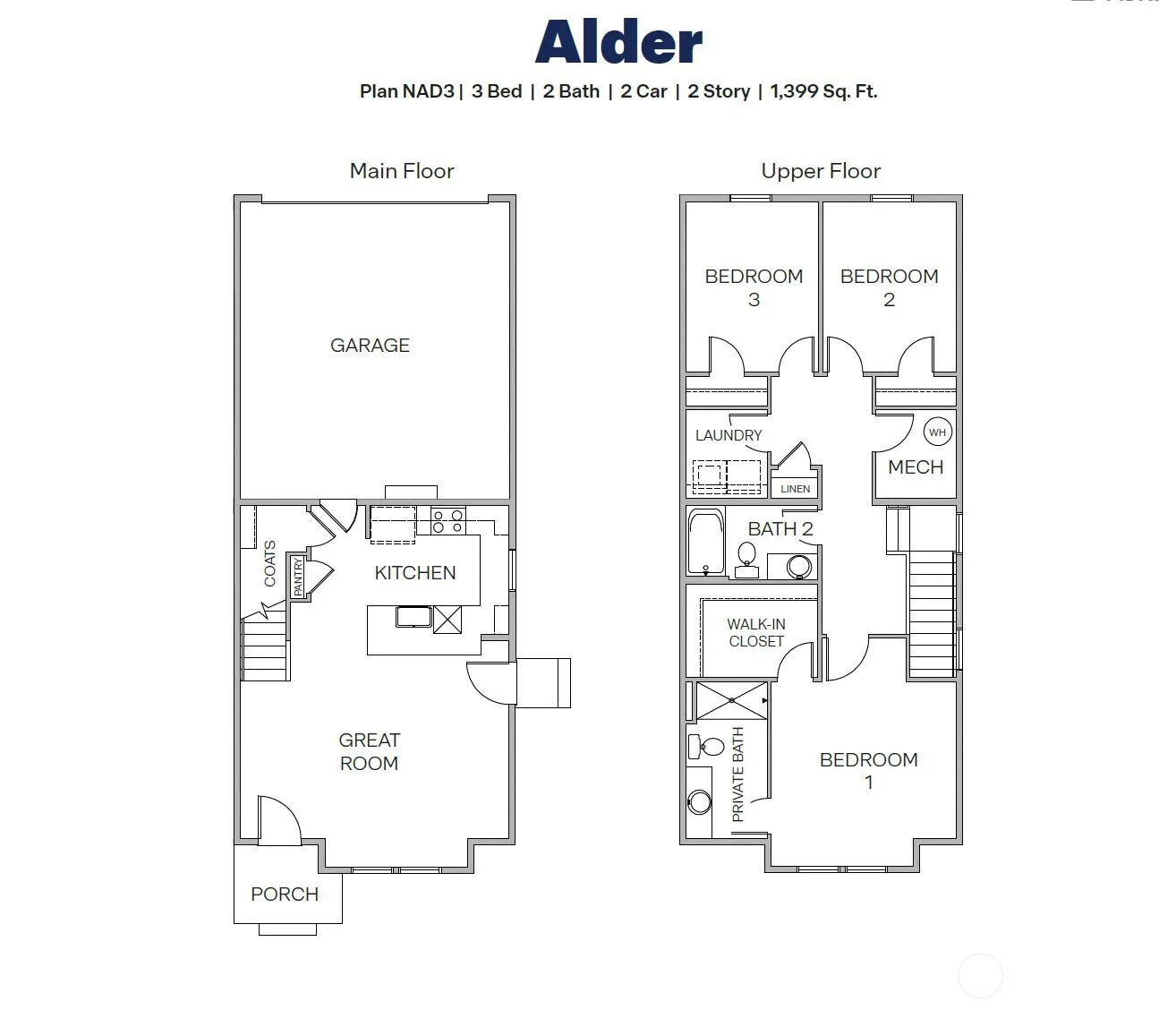 Property photo for 14945 Wallace Avenue E #657, Bonney Lake photo 3