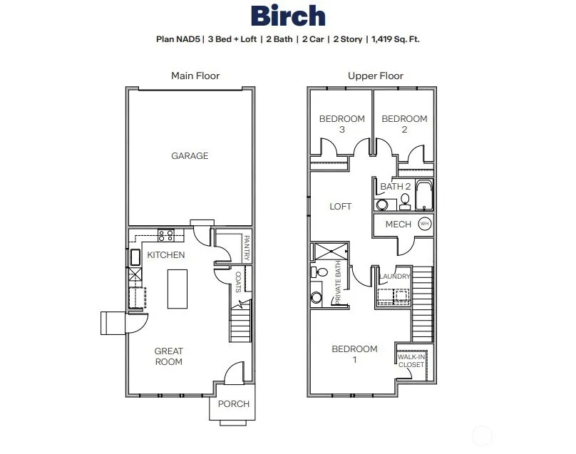 Property photo for 14815 Wallace Avenue E #663, Bonney Lake photo 2