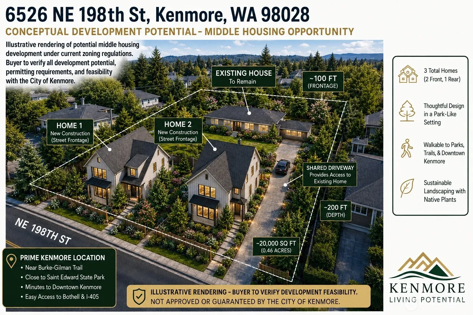 Property photo for 6526 Ne 198th Street, Kenmore photo 2