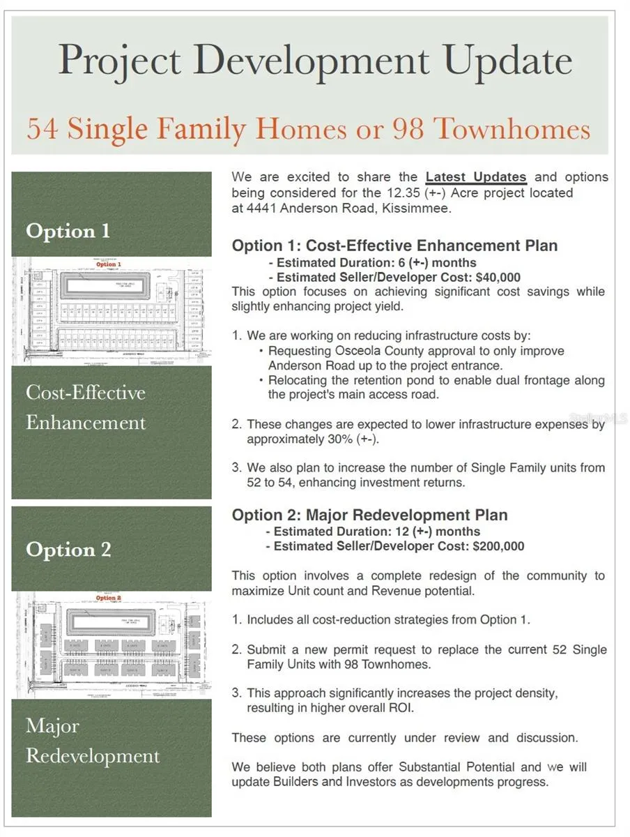 Kissimmee, Florida 34746, 0 , 0 ,0,Commercial Lease,For Rent,ANDERSON,0,O5999318