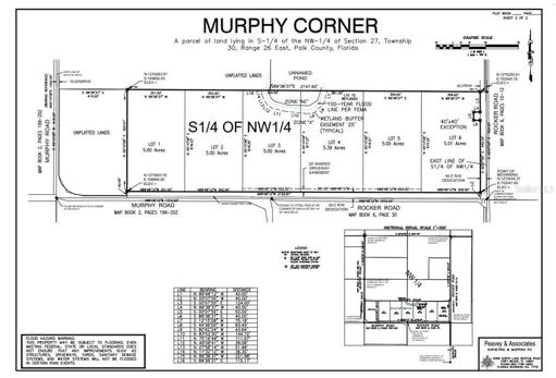 Murphy Corner Plat