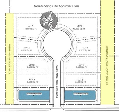 Non Binding Site Plan Approval