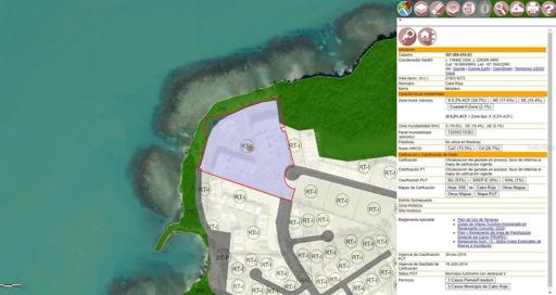 Codes of Zoning and RT1 Classification Zone