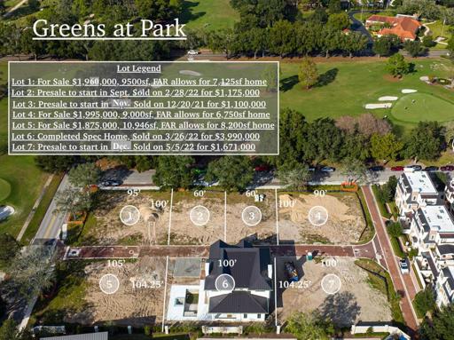 Site Plan with Lot and Pricing Info