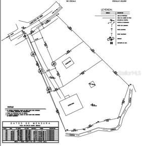 LAND LOT SURVEY