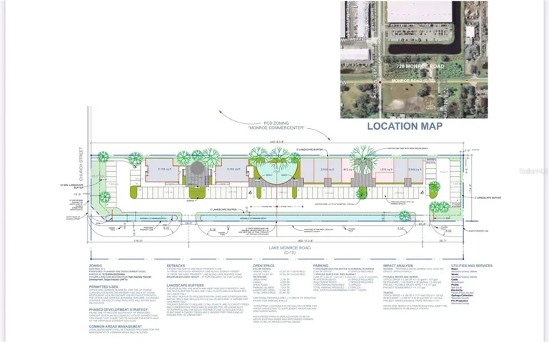 development plan