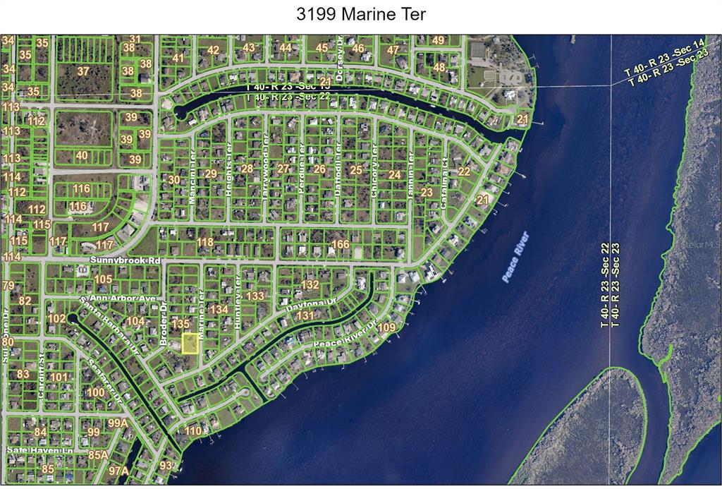 proximity to the Peace River