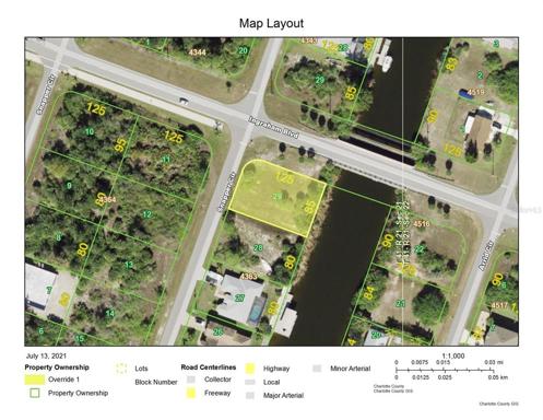 GIS Aerial 
