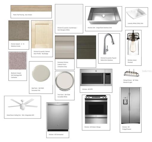 Kitchen Finishes