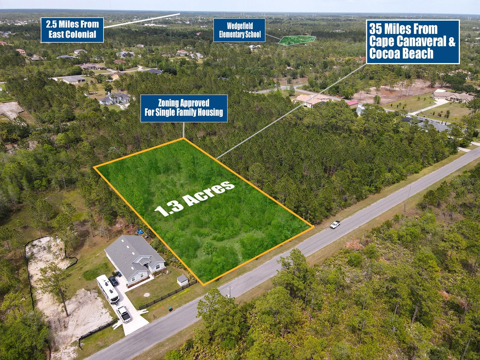 PRIME FLORIDA REAL ESTATE!