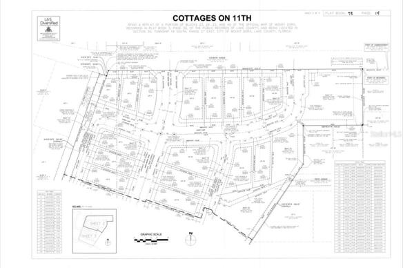 Plat Map LOT 22