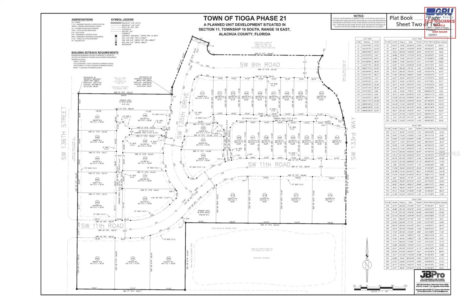 Newberry, Florida 32669, 0 , 0 ,0,Land,For Sale,9TH,0,GC511680