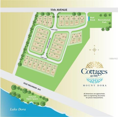 Neighborhood Plan