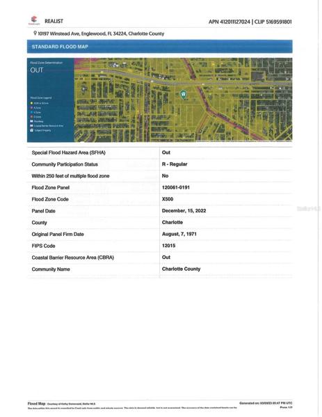 Flood Zone Map