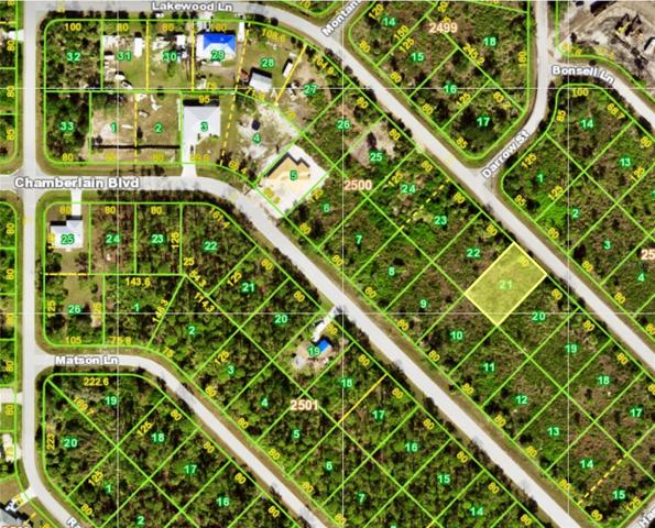 Plat Map