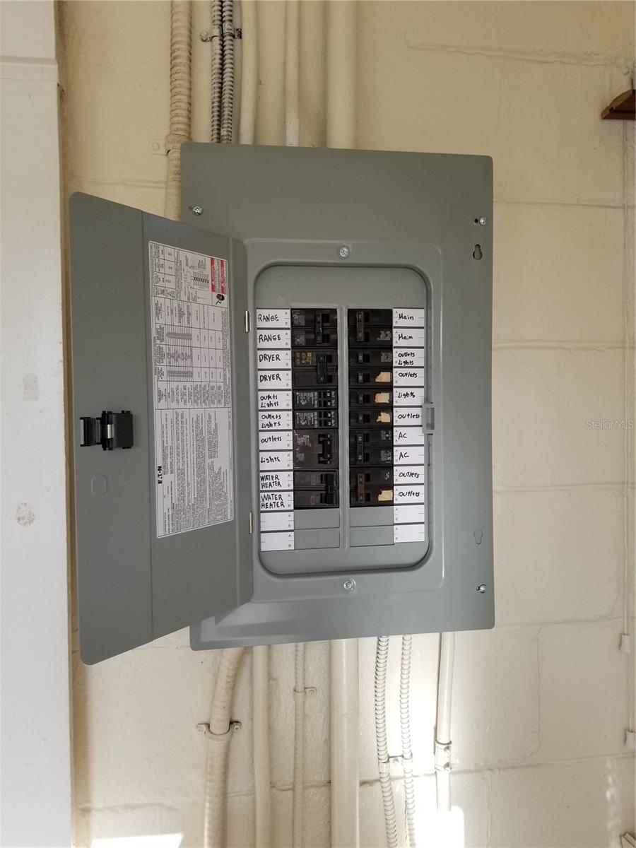 Panel