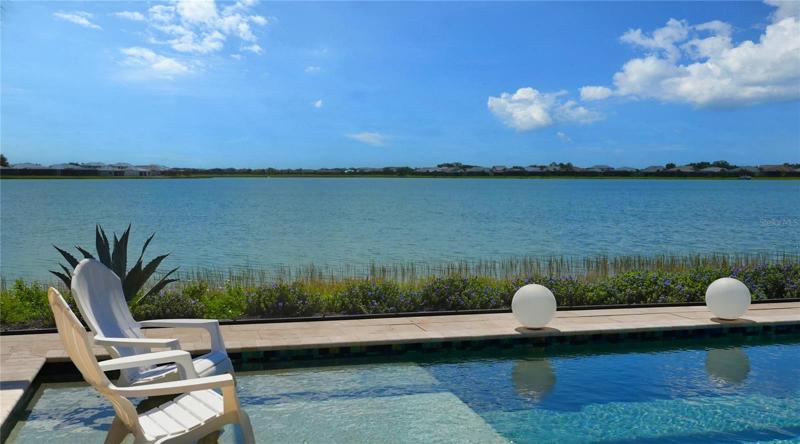 View from your pool