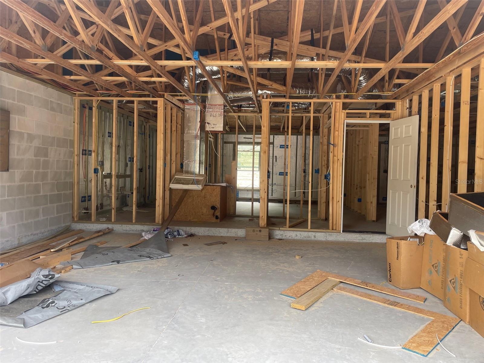 Progress as of 7/14/2023