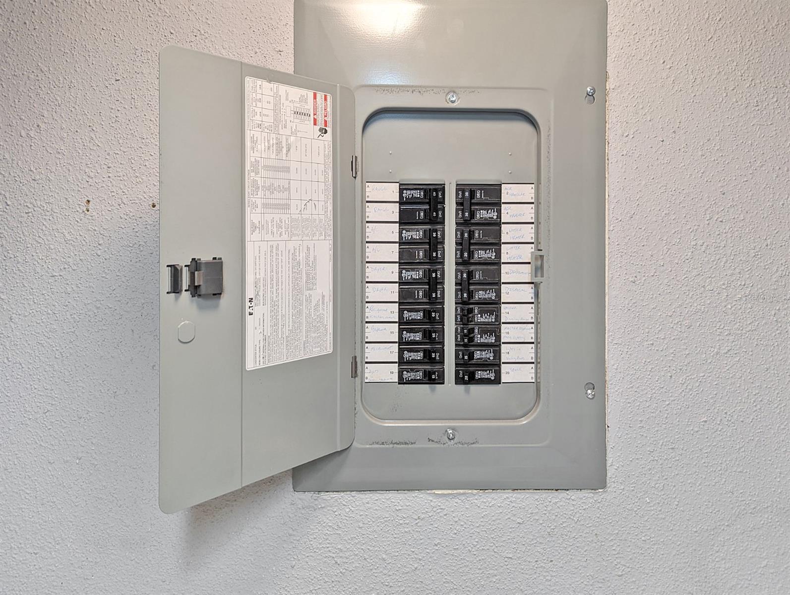 New Electrical Panel