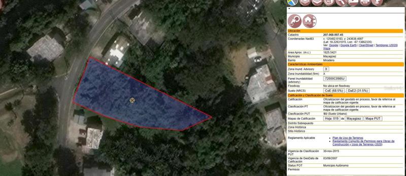 Data of Land Survey