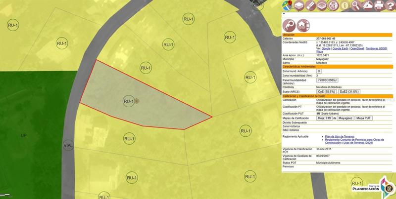Zoning Codes