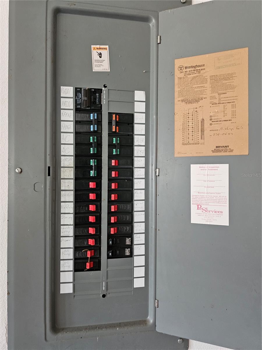 panel box
