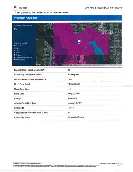 Flood Map