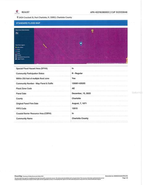 Flood Map