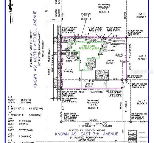 Land Survey