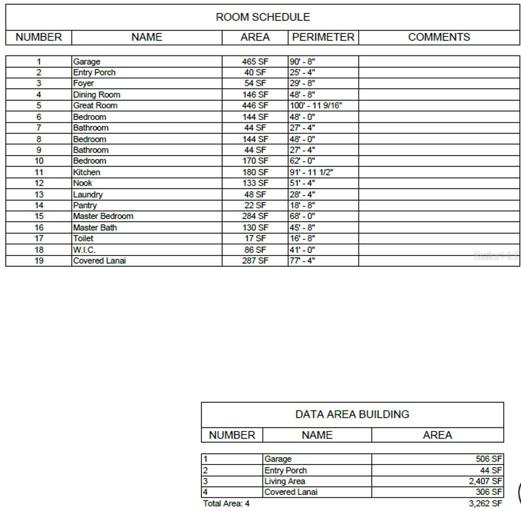 Approved Room Measurements