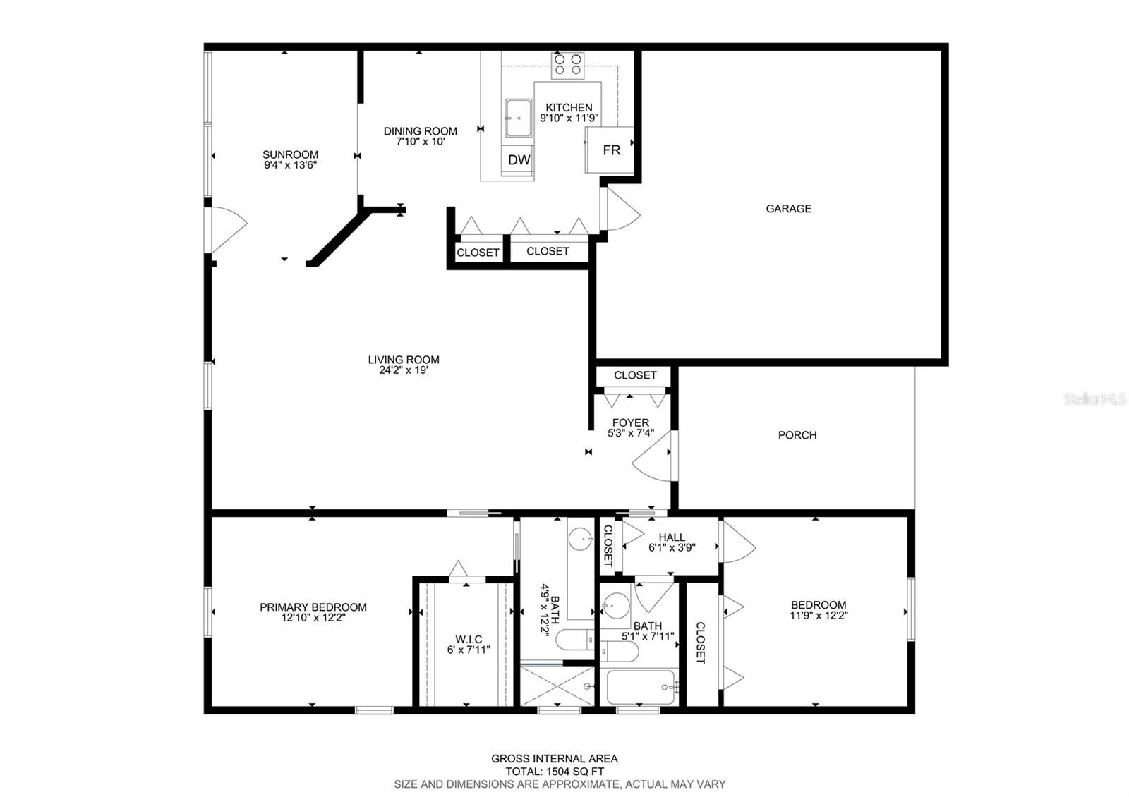 Layout