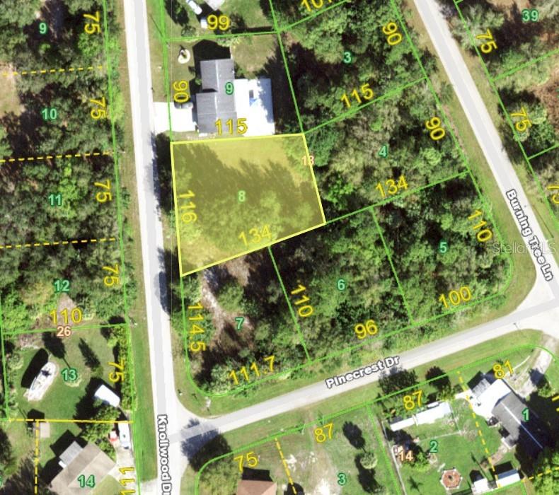 GIS Image