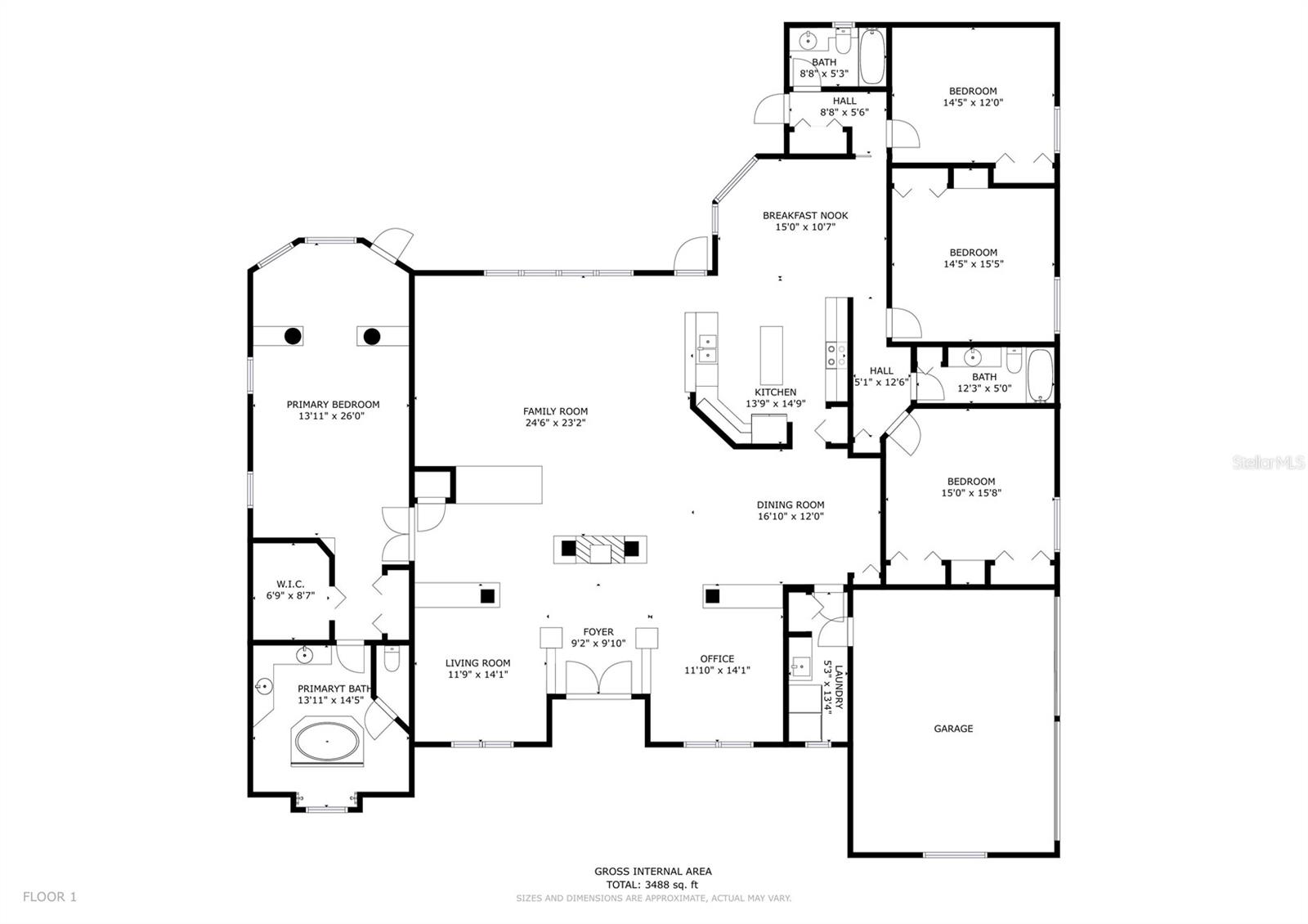 Large Rooms